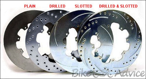 Types of Disk Brakes