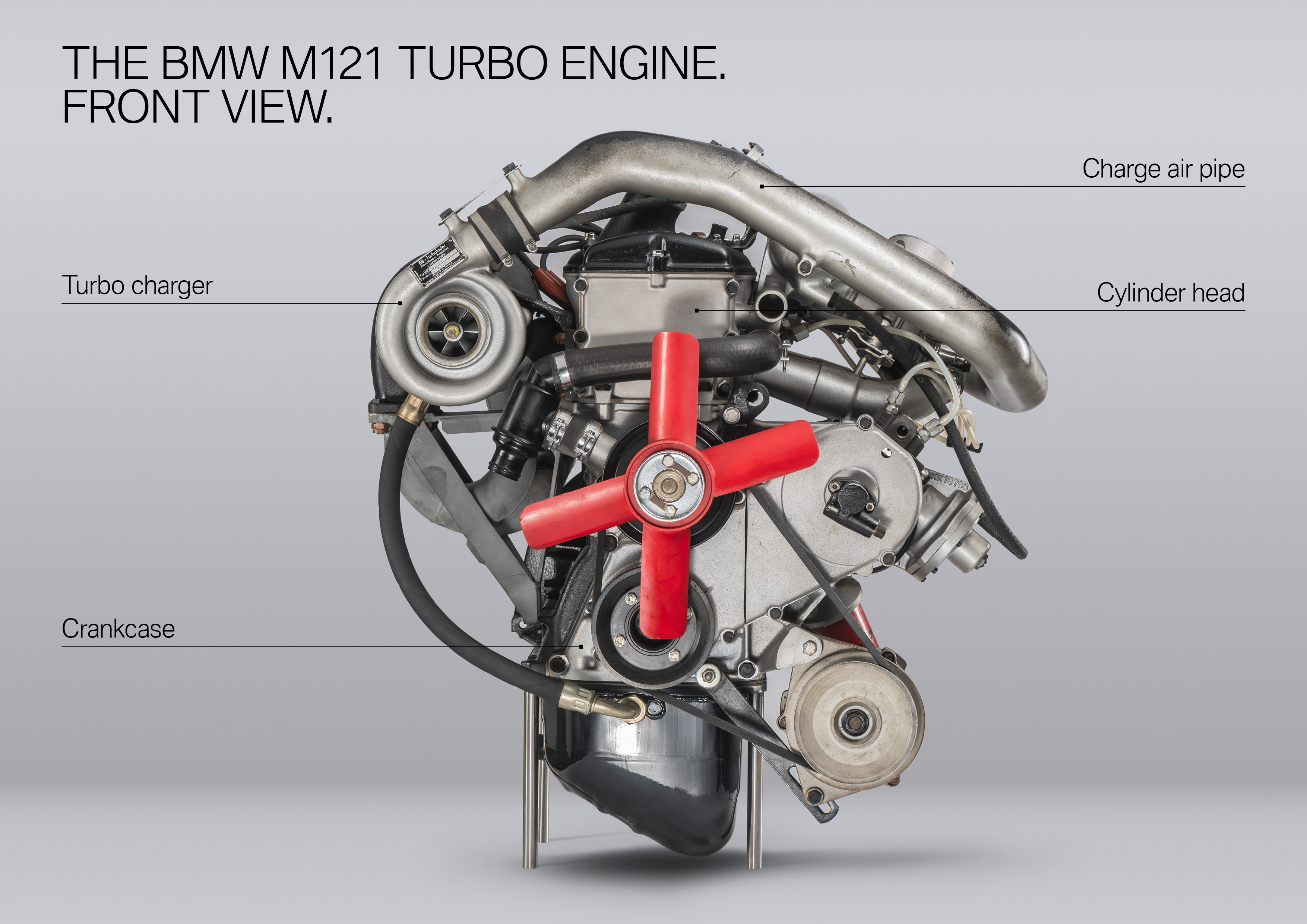 Атмосферный двигатель. BMW New engine. Двигатель БМВ турбо. Турбированный мотор БМВ. Мотор BMW DTM.