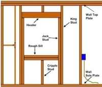 wall and window frame diagram