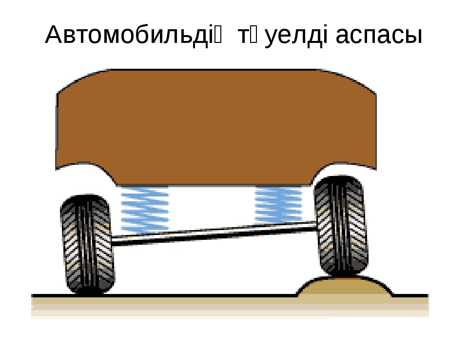 Схема независимой подвески