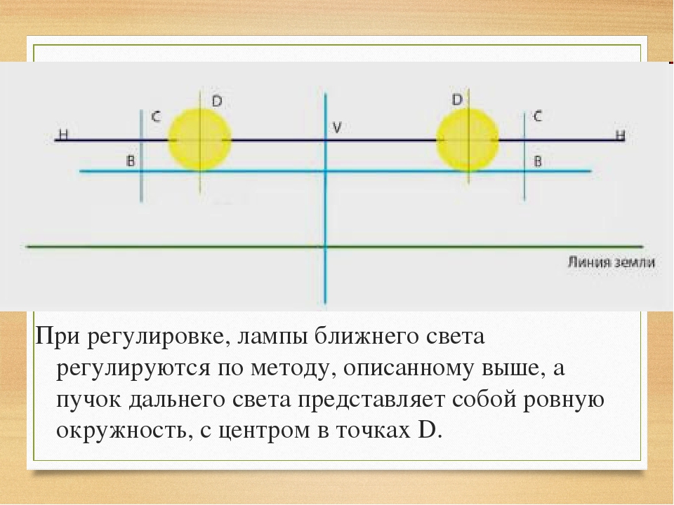 Регулировка ближнего. Регулировка дальнего света. Дальний Ближний свет фар регулировка. Регулировка дальнего света фар. Регулировка дальнего света ВАЗ 2106.