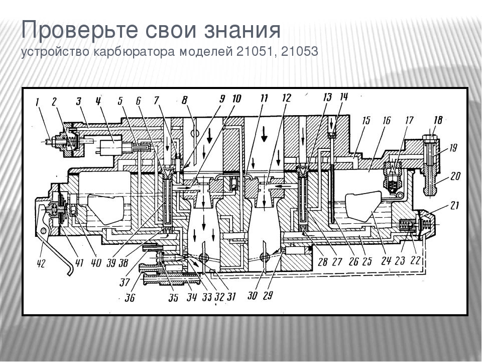 Схема системы холостого хода карбюратора