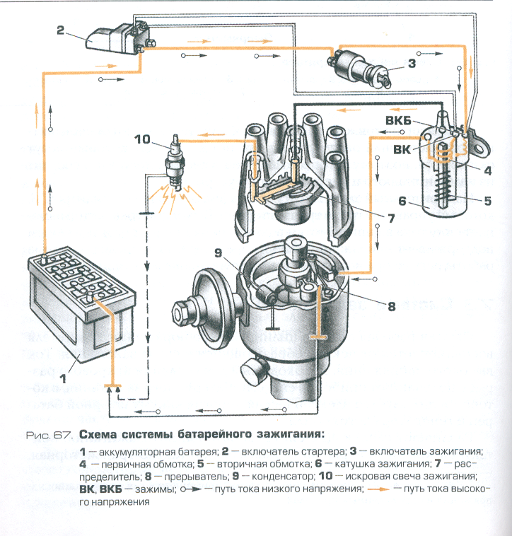 Электронная система зажигания схема
