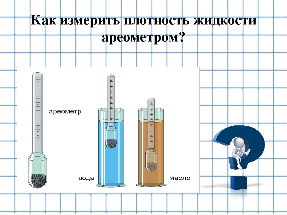 Ареометр прибор для измерения плотности жидкостей обычно