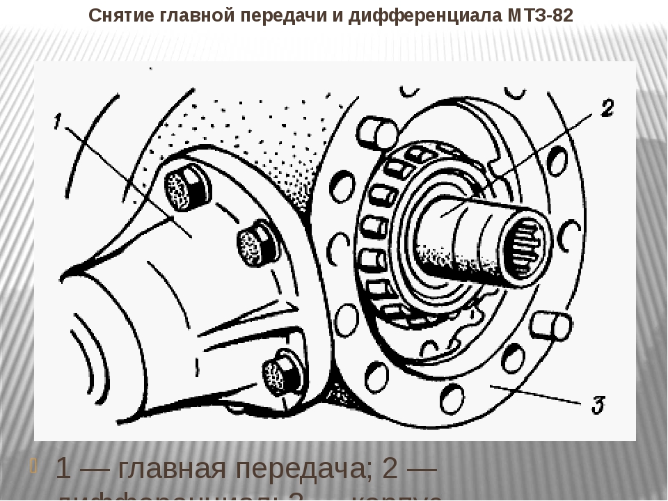 Схема моста мтз 82