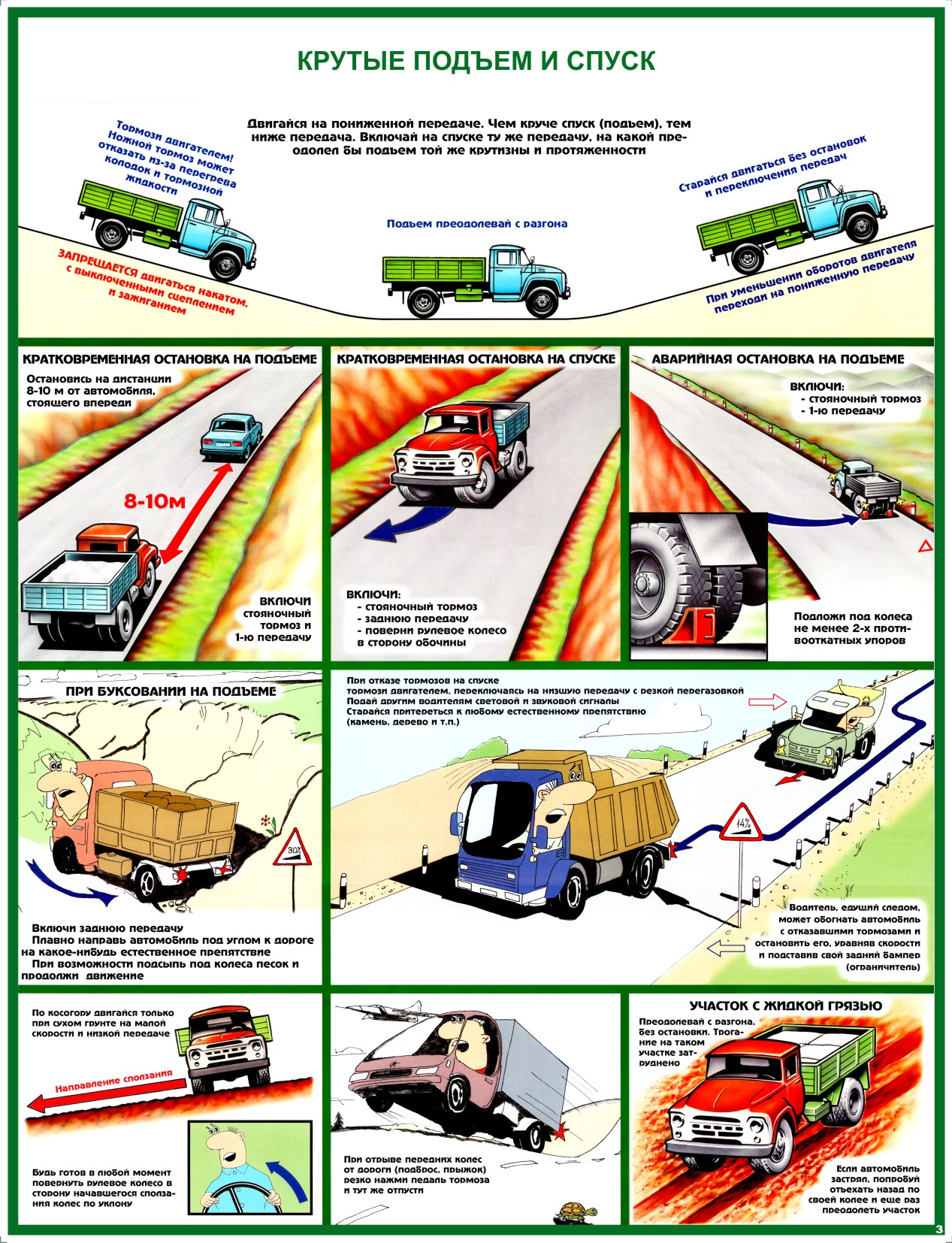 Скорость на спусках и подъемах. Вождение автомобиля в сложных условиях плакат. Вождение автомобиля в сложных дорожных условиях. Автомобиль безопасность движения. Безопасность движения на автомобильном транспорте.
