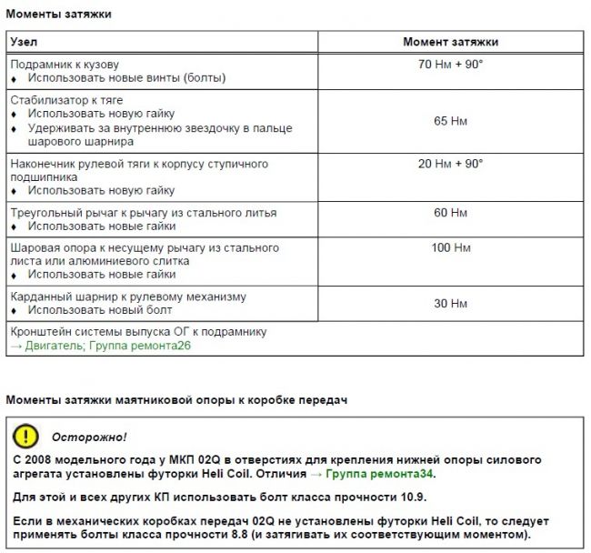 Мерседес с 55 4матик момент затяжки переднего ступичного подшипника