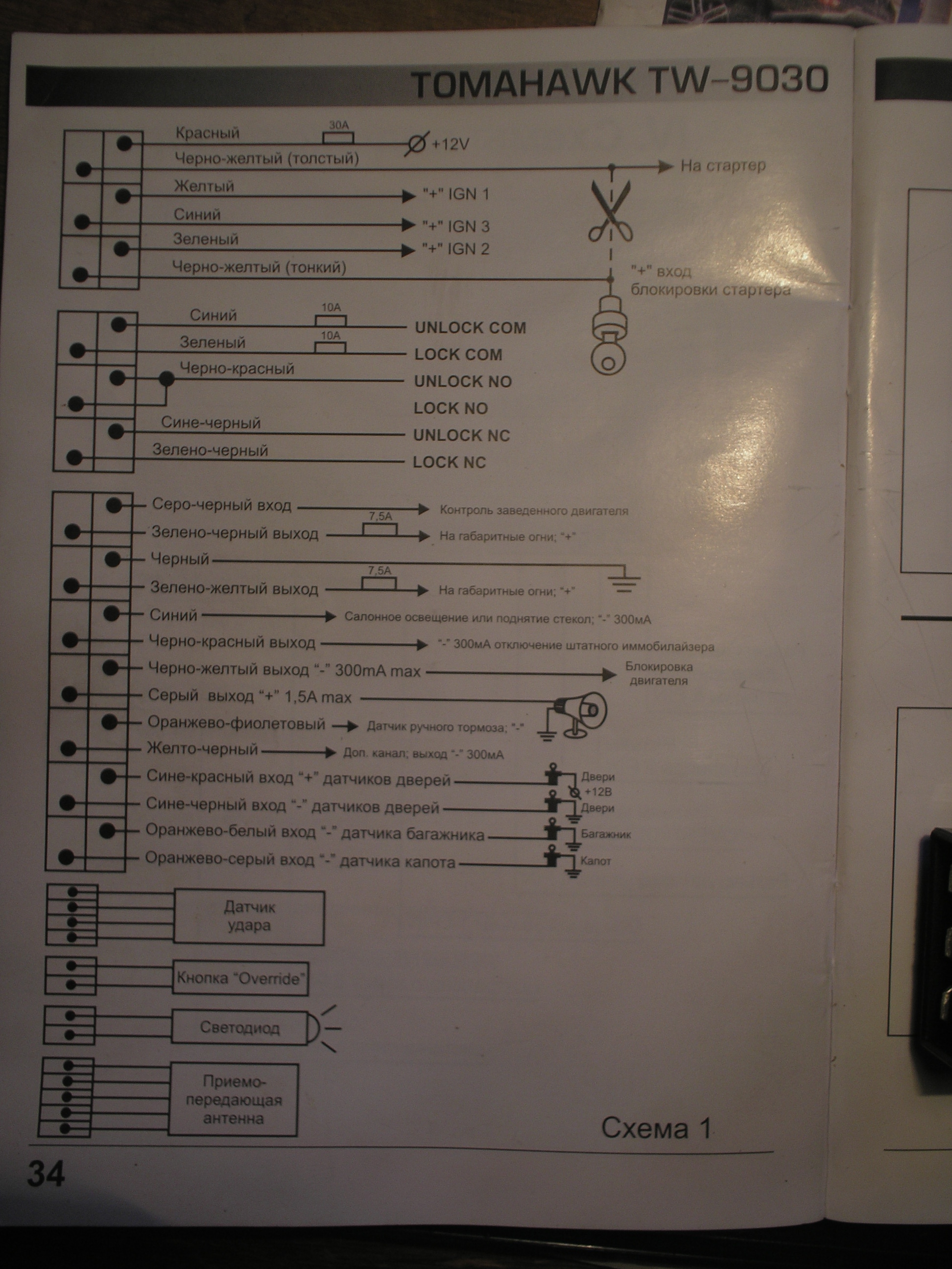 Схема подключения сигнализации томагавк 9030 с автозапуском