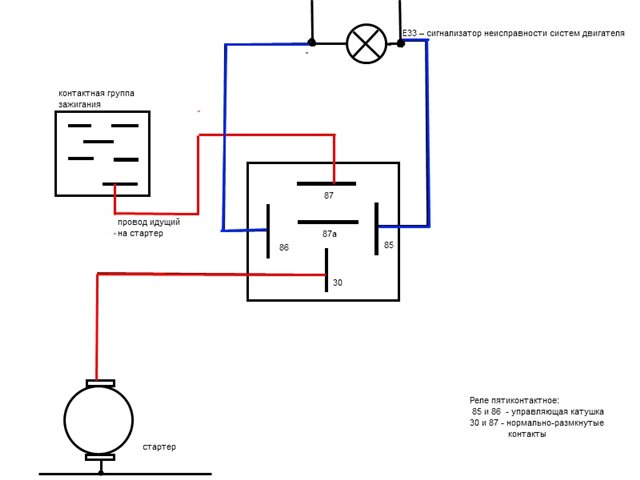 Подключение реле стартера уаз