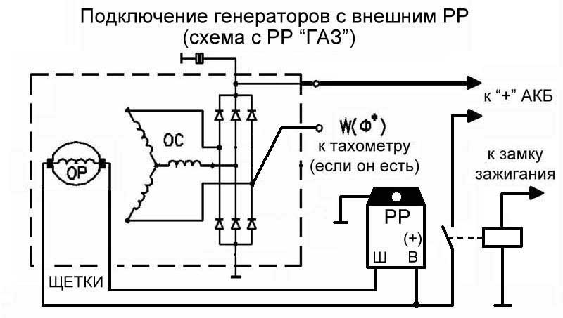 Схема генератора уаз буханка