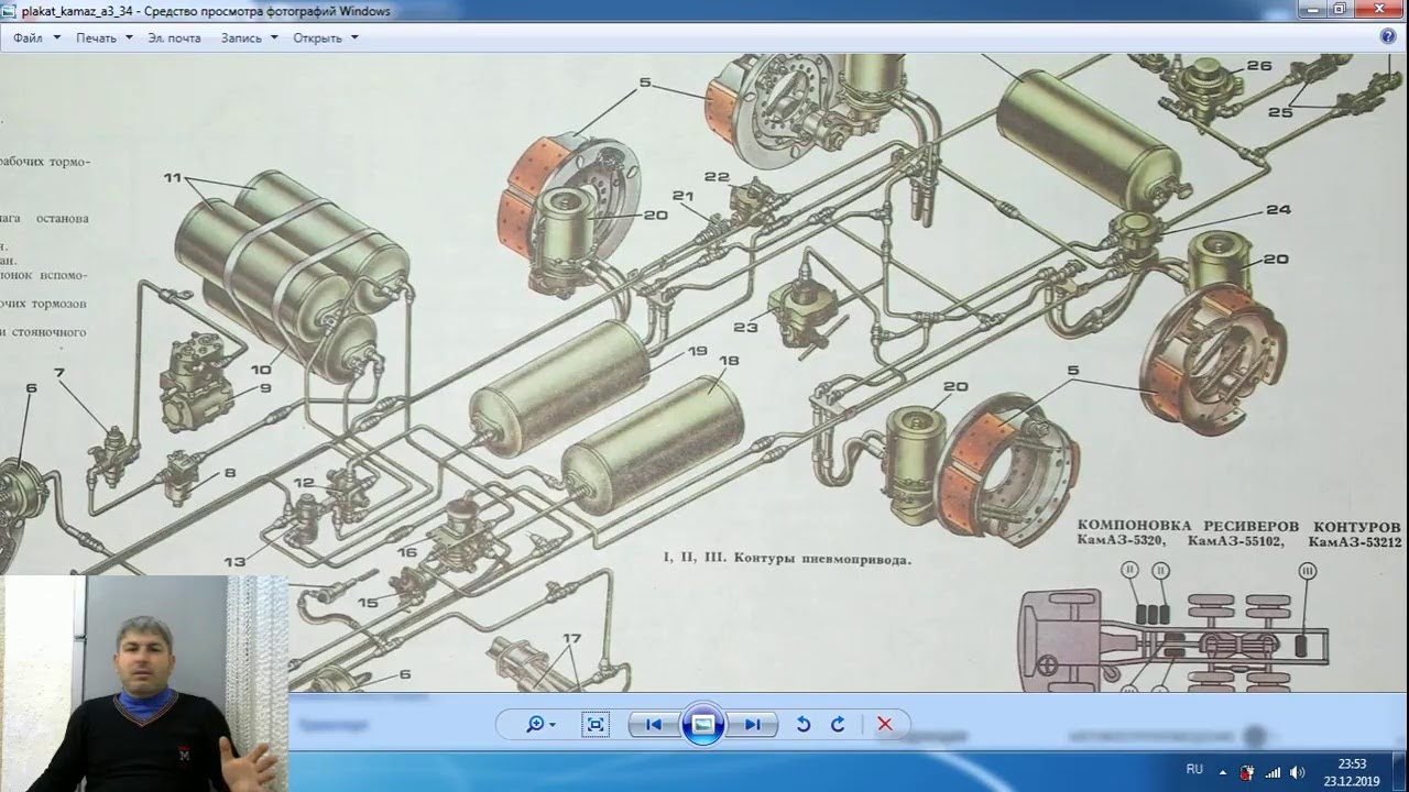 Тормозная система камаз. Тормозная система КАМАЗ 43118 евро. Тормозная система КАМАЗ 55111 евро. Пневма система КАМАЗ 740. Тормозная система КАМАЗ 65115 евро 1.