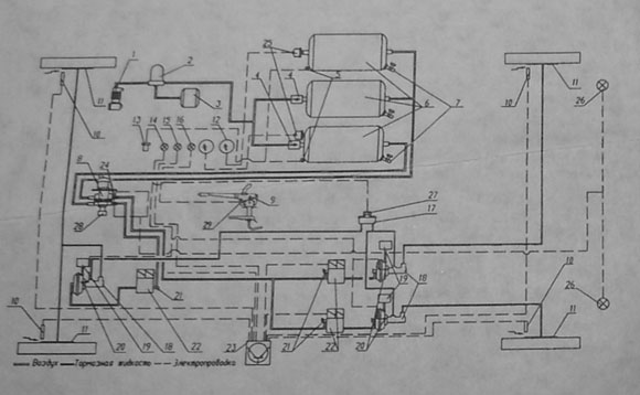 Схема рабочей тормозной системы с гидравлическим приводом автомобиля газ 3307