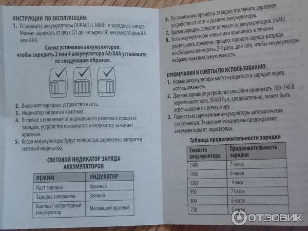 Эксплуатация зарядного устройства. Зарядное устройство cef14ktneu инструкция. Зарядное устройство Duracell cef12e зарядка. Duracell cef14ktneu электрическая схема. Дюрасел cef14ktneu инструкция.