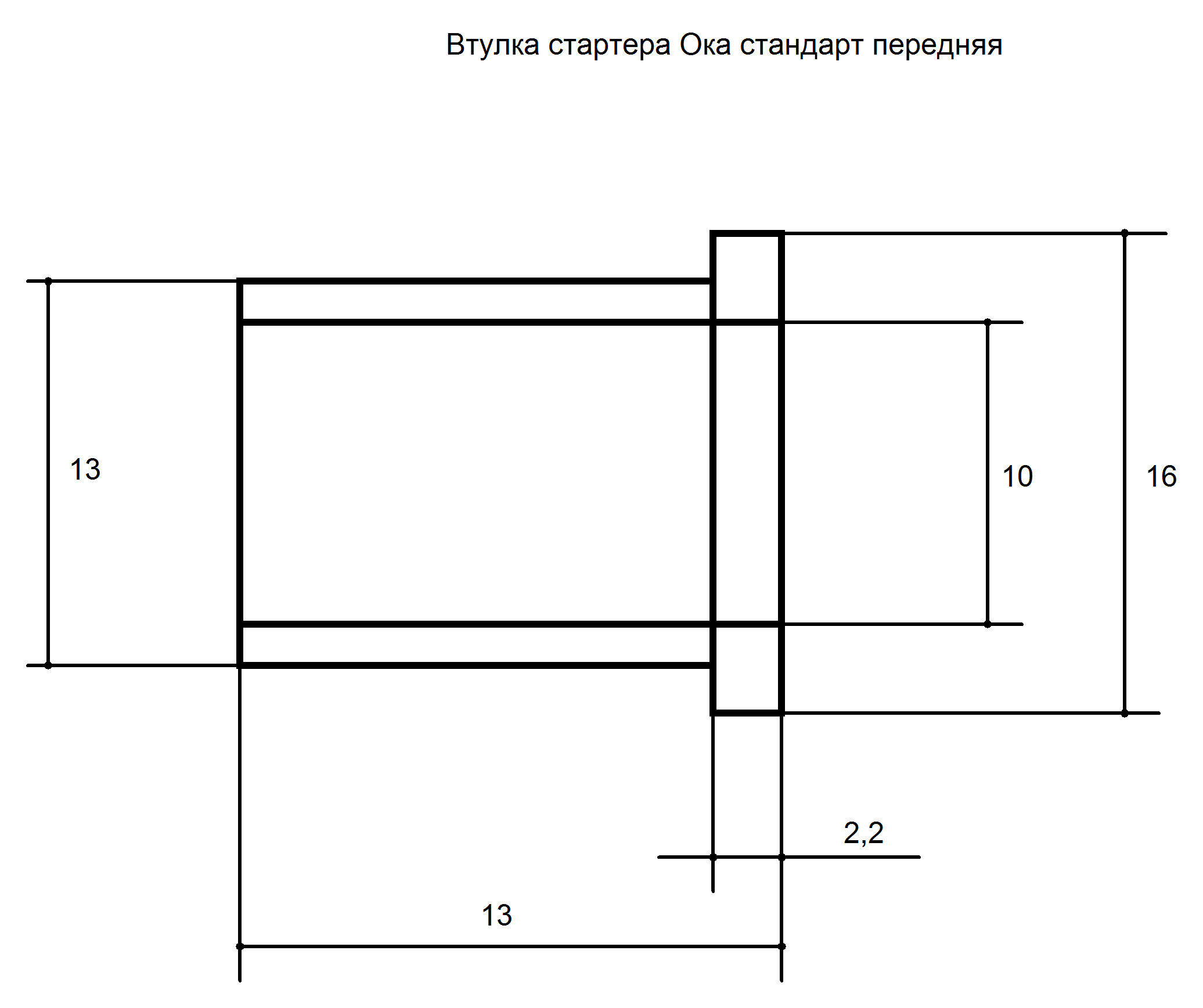 Размер втулки