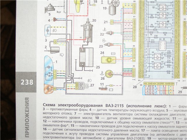 Схема 2114. Схема электрооборудования 2114 инжектор. Схема электрооборудования ВАЗ 2114 инжектор 8 клапанов. Электро схема машины ВАЗ 2114 инжектор 8. Схема электропроводки 2114.