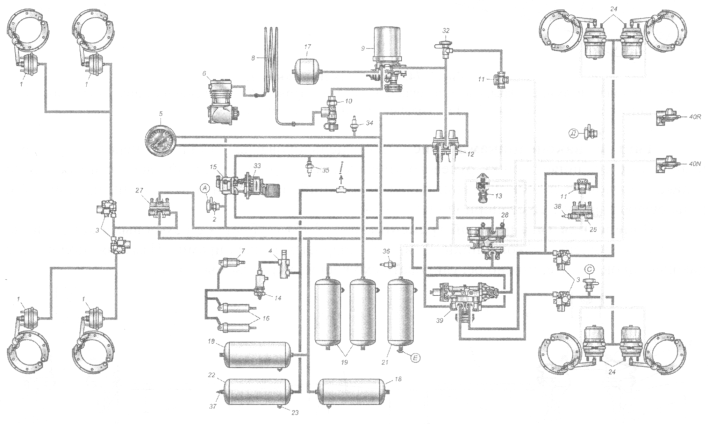 Схема подключения тормозов камаз. Тормозная система КАМАЗ 65115 евро 3. Тормозная схема КАМАЗ 43118. Тормозная система КАМАЗ 65115. Схема тормозной системы КАМАЗ 5320.