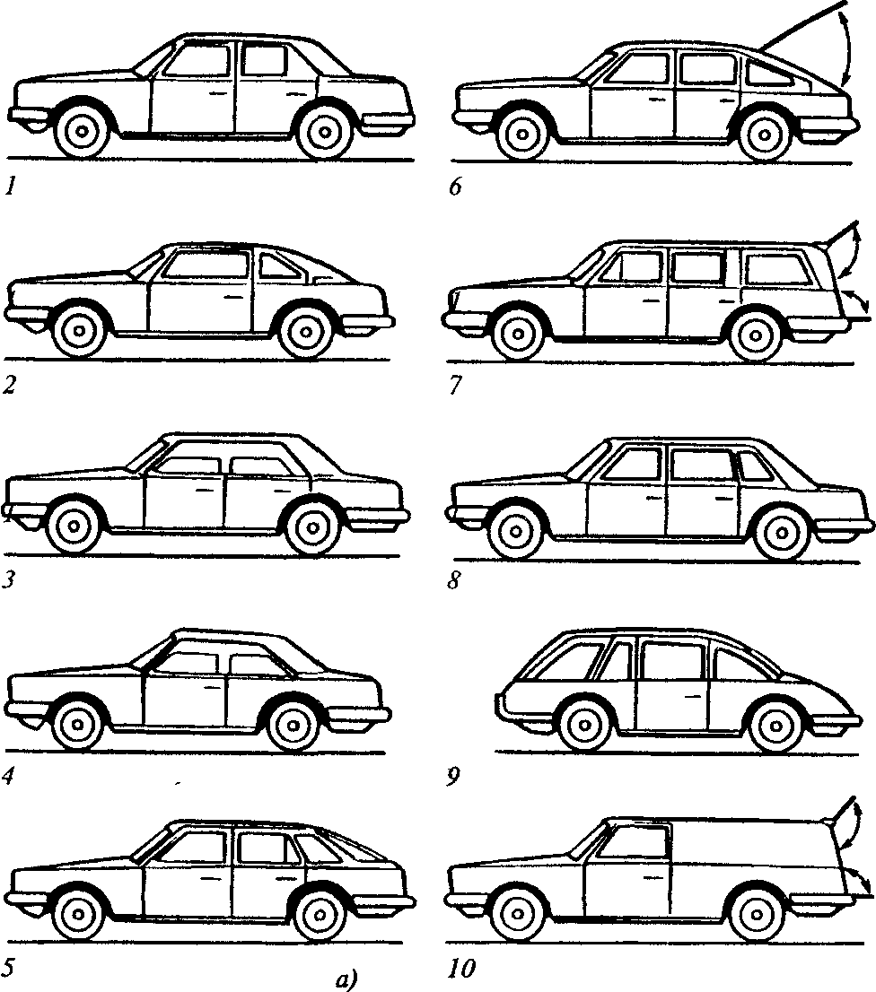 Типы кузова легковых автомобилей с картинками