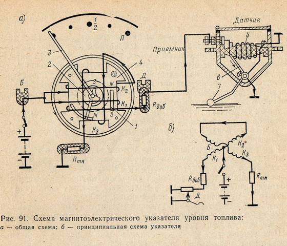 Схема подключения датчика топлива