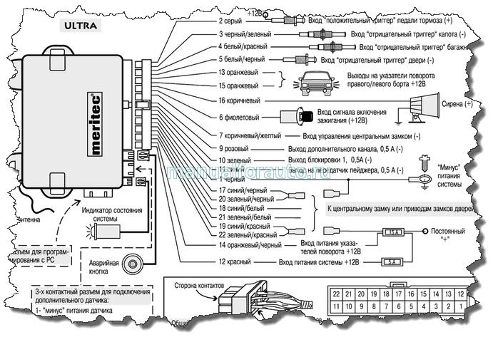 Jvc сигнализация схема. Сигнализация Fortress схема. Сигнализация меритек схема подключения. Схема подключения китайской сигнализации. Сигнализация Fortress easycom схема подключения.