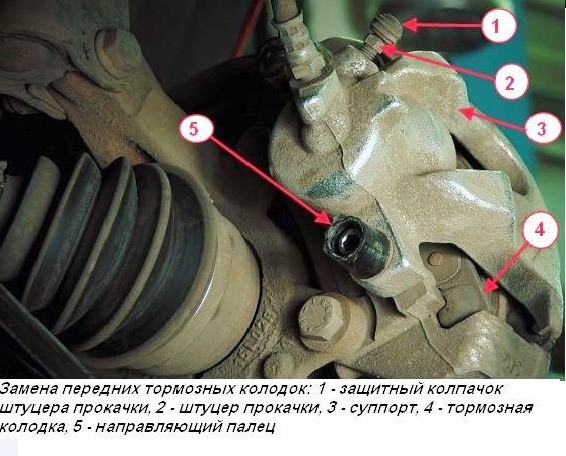 Как поменять передние. Суппорт тормоза Лада х Рей. Заменить передние колодки Лада х Рей. Замена тормозных колодок Лада х Рей. Как поменять передние тормозные колодки на Лада х Рей.