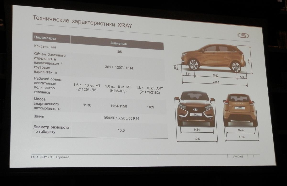 Характеристики лады весты. Лада Икс Рей технические характеристики. Технические характеристики Лада х Рей кросс. Технические характеристики Лада х Рей 1.6. Вес Лада х Рей 1.8.