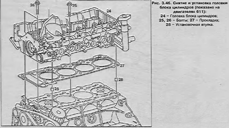 Установка головки. Головки блока цилиндров схема Mersedes Sprinter. Головка блока цилиндров Мерседес ом 601 схема. Затяжка головки блока цилиндров 646 двигатель Мерседес Спринтер. Момент затяжки ГБЦ Спринтер 646 мотор.