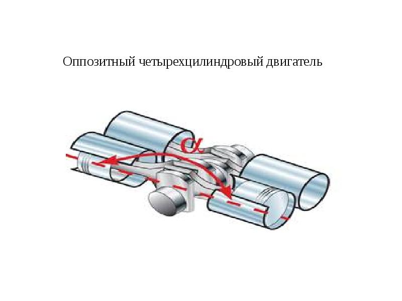 Оппозитный двигатель схема работы