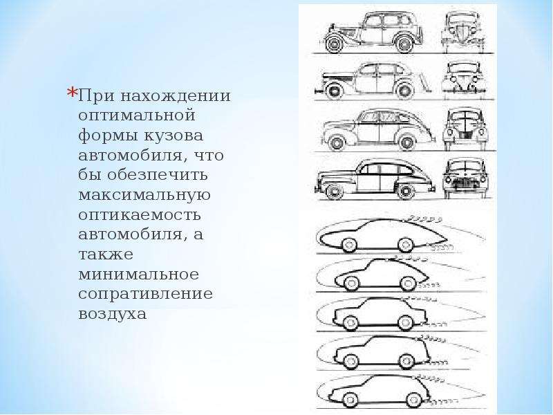 Классификация машин по кузову