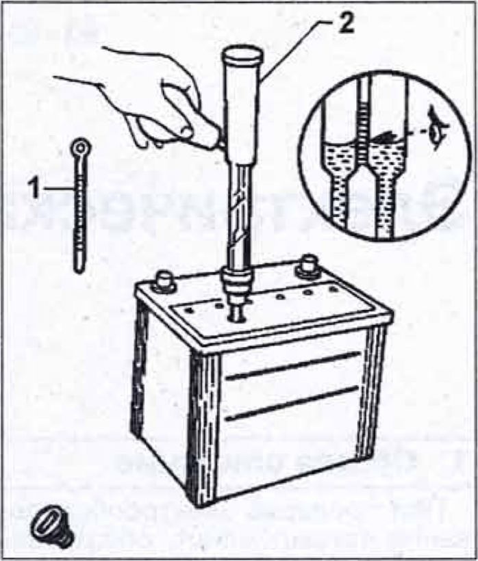 Уровень электролита в аккумуляторе. Ареометр плотность электролита в АКБ. Замер плотности АКБ. Прибор для измерения электролита в АКБ. Аккумулятор Браво 225 уровень электролита и плотности.