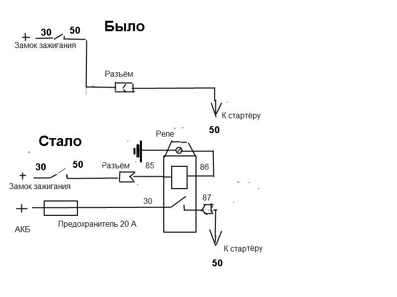 Схема блокировки реле блокировки стартера