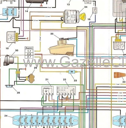 Газ 3302 схема поворотников