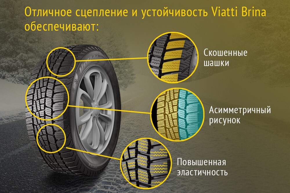 можно ли ставить шины с разной высотой профиля на разные оси