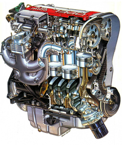 DOHC двигатель