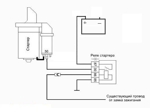 Схема установки реле стартера