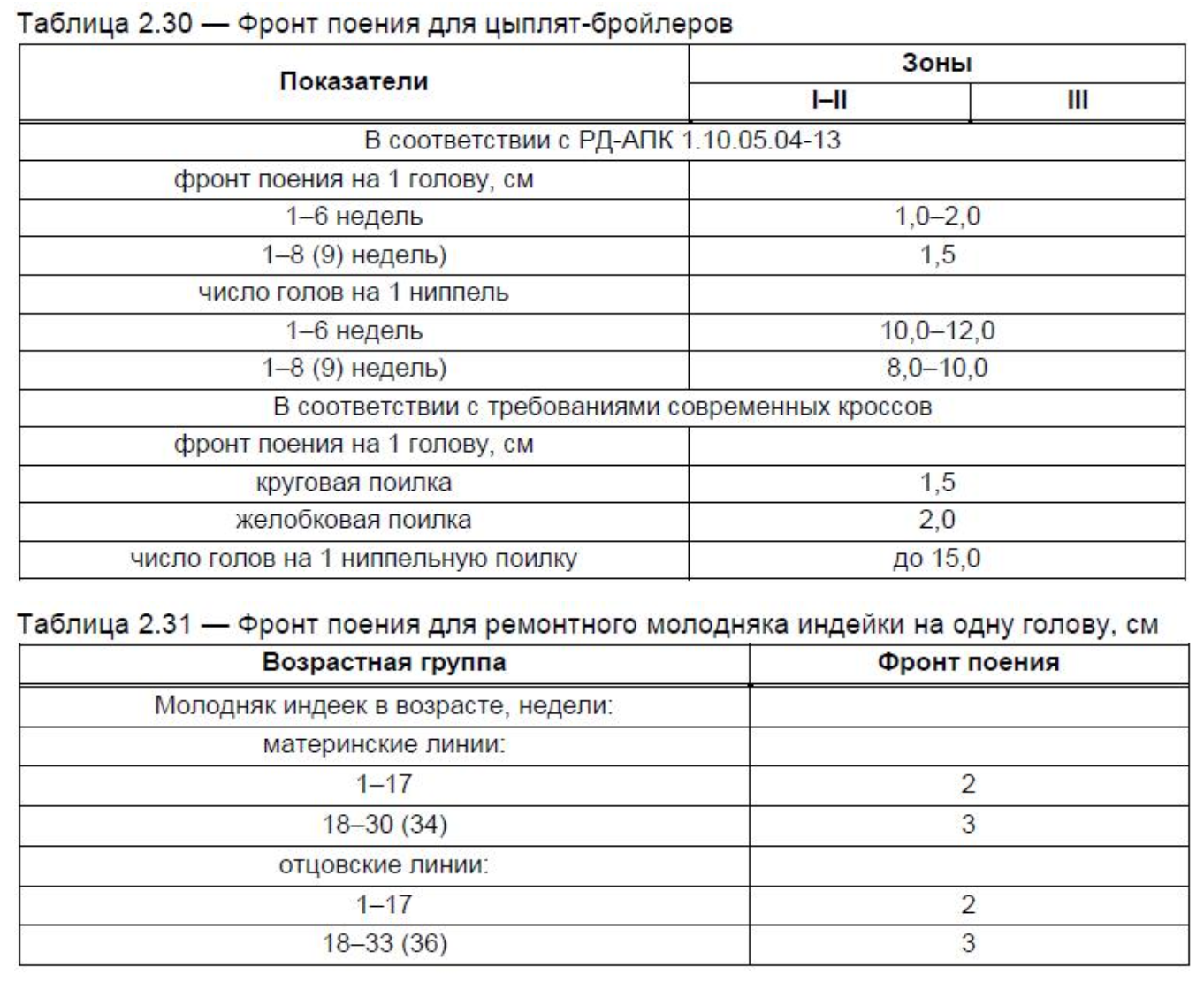 Технические характеристики Лада х Рей 1.6. Технические характеристики Лада х Рей 1.8. Технические характеристики Лада х Рей 1.6 механика. Технические характеристики Лада х Трейл.