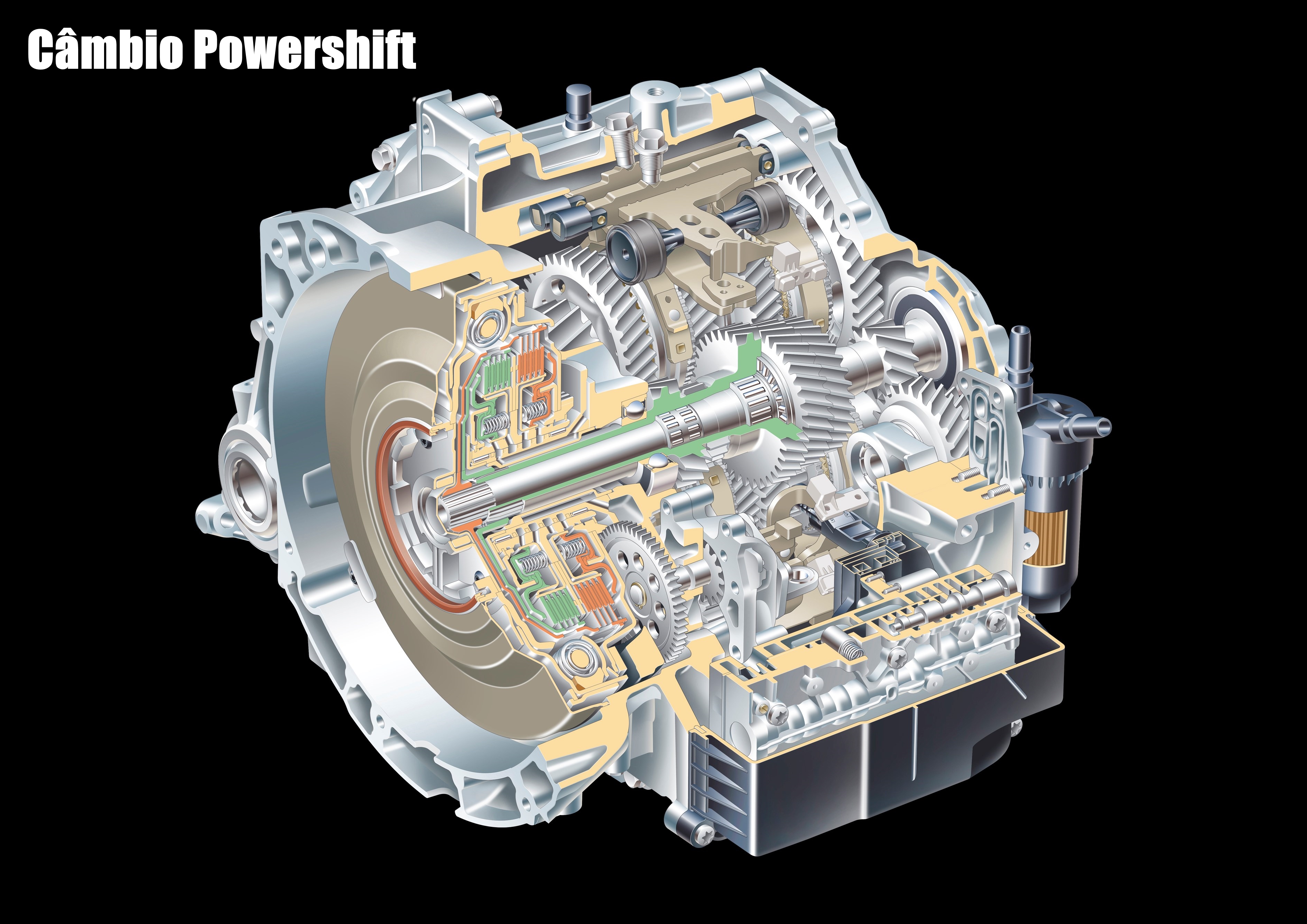 Принцип действия автоматической коробки передач: кто придумал, из чего ...