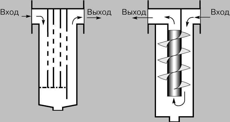 Влагоотделитель схема работы