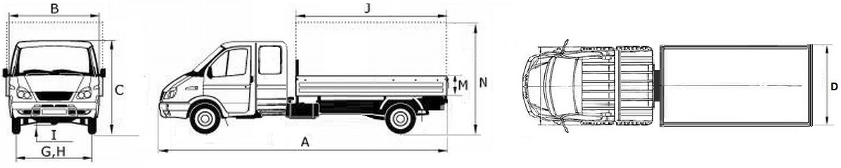 Погрузочная высота газели: Размеры, габариты и вес грузовой тентованной ...