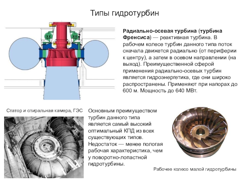 Осевой радиальный. Радиально-осевая турбина турбина Френсиса. Радиально-осевая гидротурбина схема. Рабочее колесо радиально-осевой гидротурбины. Радиально осевая турбина схема.