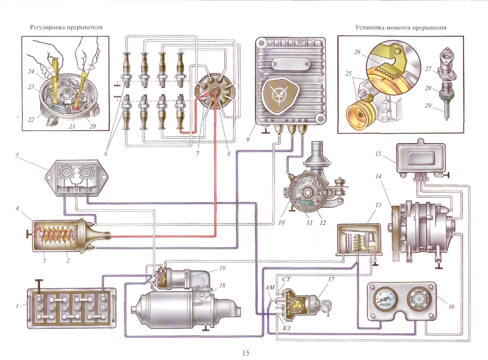 Схема подключения коммутатора уаз. Схема электронного зажигания ГАЗ 66. Коммутатор зажигания ЗИЛ 131. Зажигание ГАЗ 66. Система зажигания ГАЗ 53 бесконтактный схема.