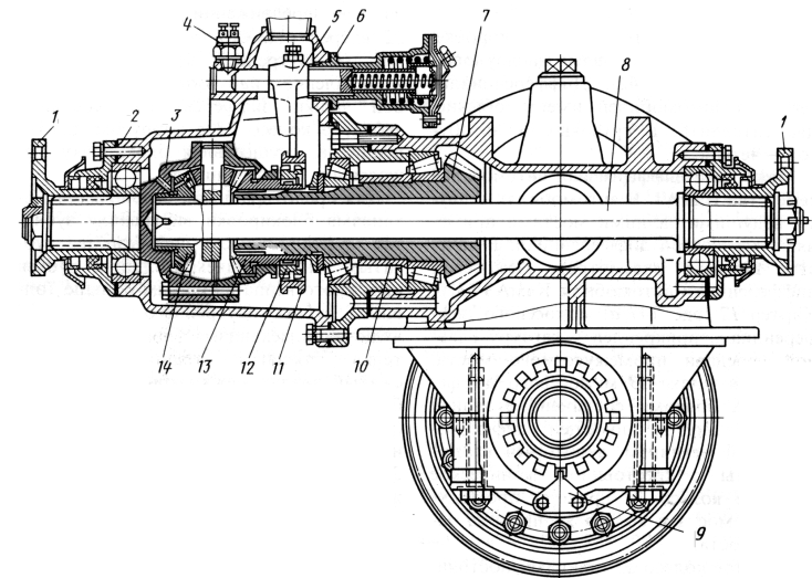 Межосевой дифференциал камаз. Дифференциал заднего моста КАМАЗ 65115. Механизм блокировки заднего моста КАМАЗ 65115. Межосевой дифференциал КАМАЗ 5350. 65115 КАМАЗ средний мост дифференциал.