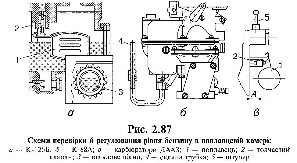 Схема карбюратора к60в