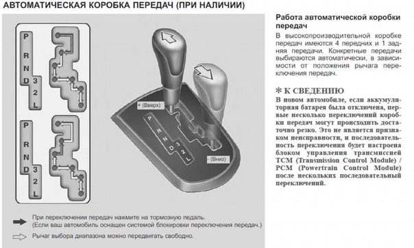 Коробка автомат управление автомобилем