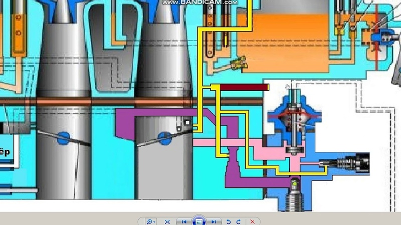 Газель 402 двигатель карбюратор пропал холостой ход