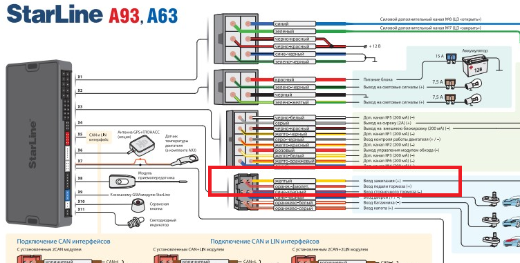 Старлайн а 93 схема подключения