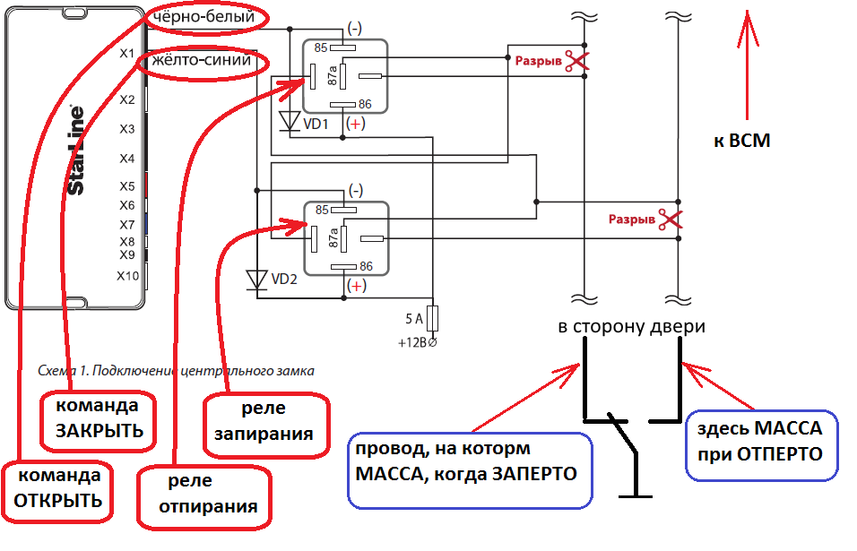 Схема подключения сигнализации приора