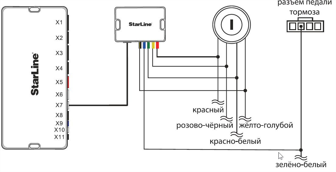 Карта монтажа гранта