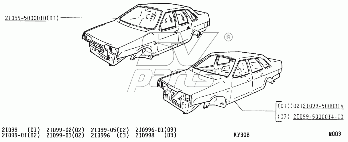 Размеры кузова ваз 2115