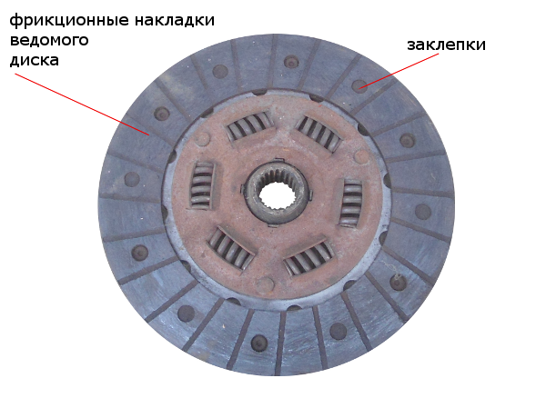 накладки ведомого диска