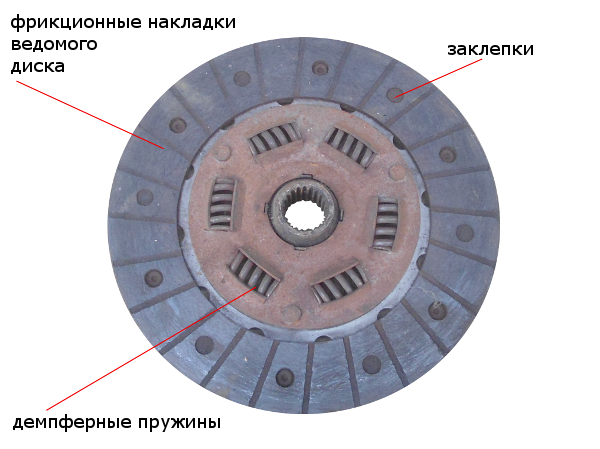 ведомый диск сцепления ВАЗ